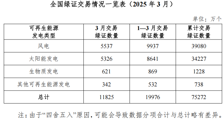 1744875834130914.png f9273f6856abe281bb33b28350a28148.png